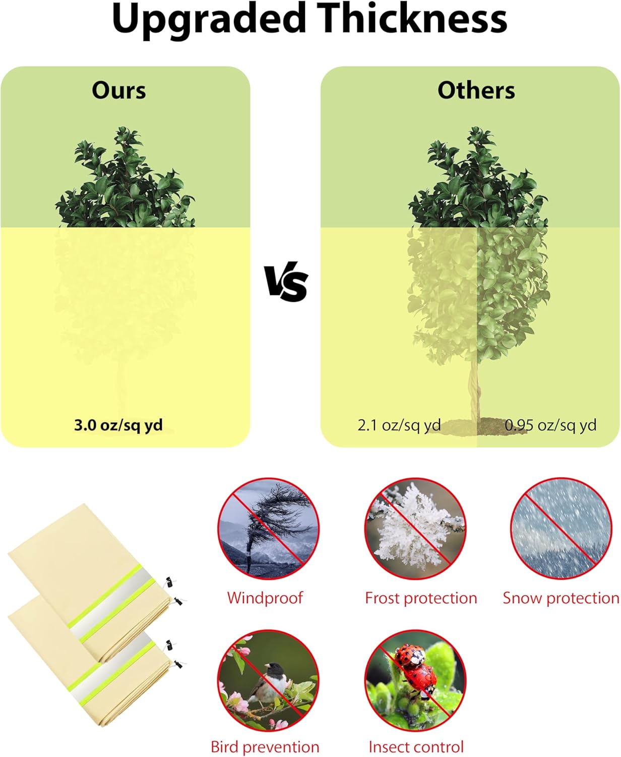 Upgrade Plant Cover Freeze Protection, 2 Packs 39"x47" 3 oz/yd² Thicken with Reflective Strip Frost Cloth Blankets for Trees Drawstring Bag Reusable with Zipper for Potted Cold Weather Garden