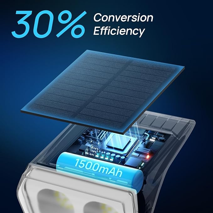 Consciot Solar Spot Lights Outdoor Waterproof, 24 LED Dusk-to-Dawn Solar Outdoor Lights, 2 in 1 Adjustable Wall Lights, Daylight Solar Landscape Spotlights for Garden Yard Wall Walkway, 6 Pack