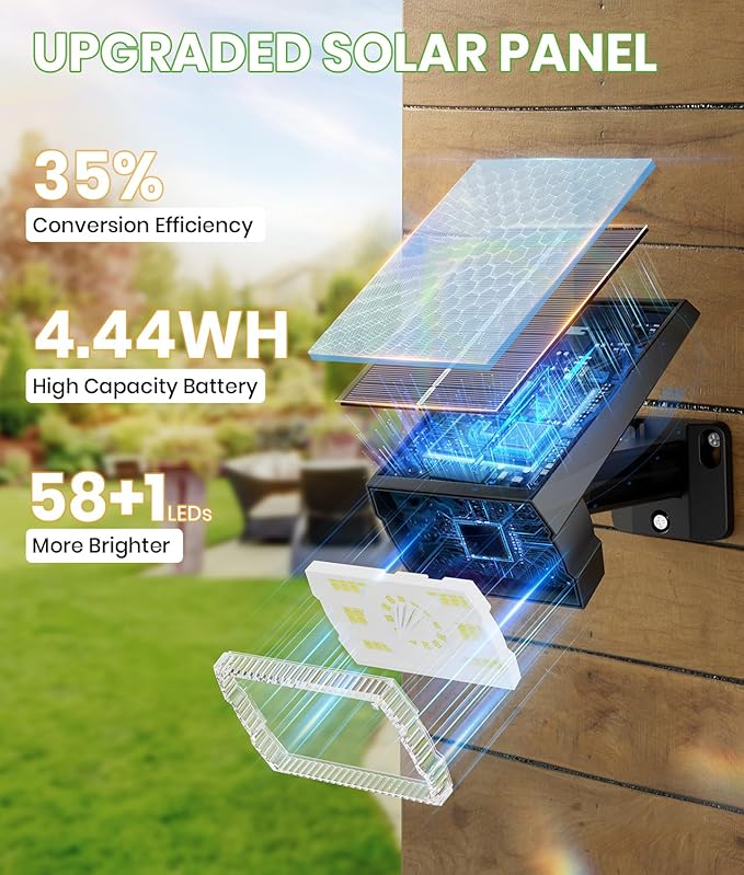 Solar Spot Lights Outdoor, 58 LED 8 Color Modes Solar Spot Lights, Multicolor RGB Flood Light Waterproof IP67, 2-in-1 Wall Light for Tree Garden Pathway (Multicolor, 1 Pack)