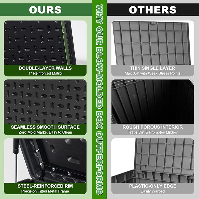 260 Gallon Outdoor Storage Box Waterproof, Extra Large Plastic Outside Deck Box Weatherproof, Resin Patio Storage Bin with Lock and Lids for Pool Equipment and Cushion, Black