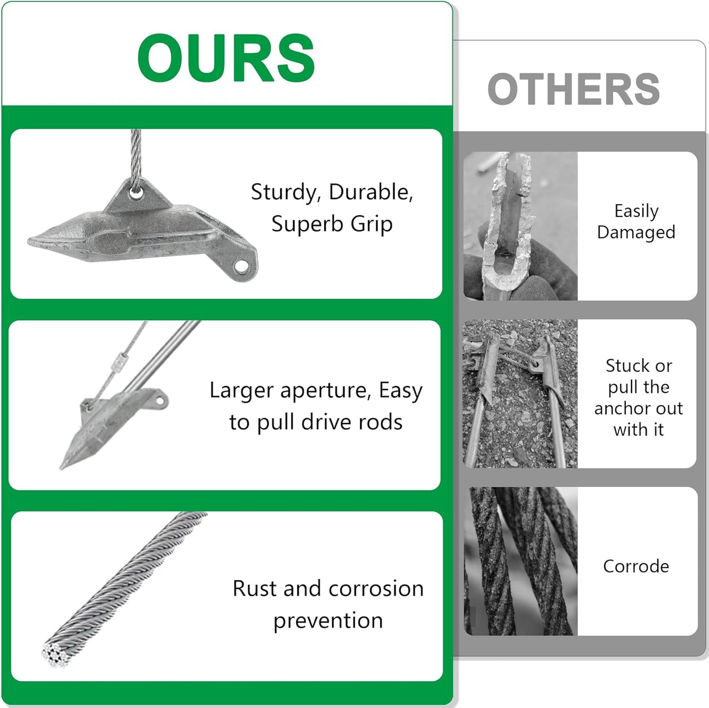 (6 Pack) Drive-In Ground Earth Anchors with Rod, 30inch Cable Earth Anchor Heavy Duty for High Winds, Easy Hook Anchor for Fixing Shed, Carports, Tent, Swing Set, Greenhouse, Gazebo.