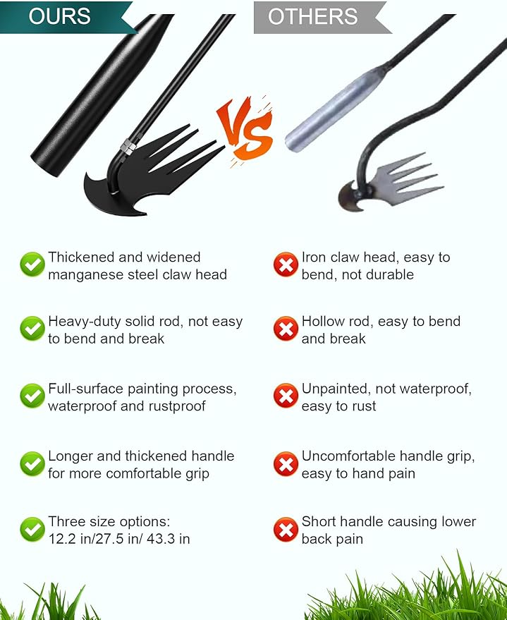Weed Puller Tool Stand Up Weed Remover Tool Heavy Duty, Long Handle Weeder Hand Garden Weeder Tools, 4 Claw Gardening Hand Weeding Tool for Gardening Backyard Farm Planting & Weeding 12.2-27.5-43.3"