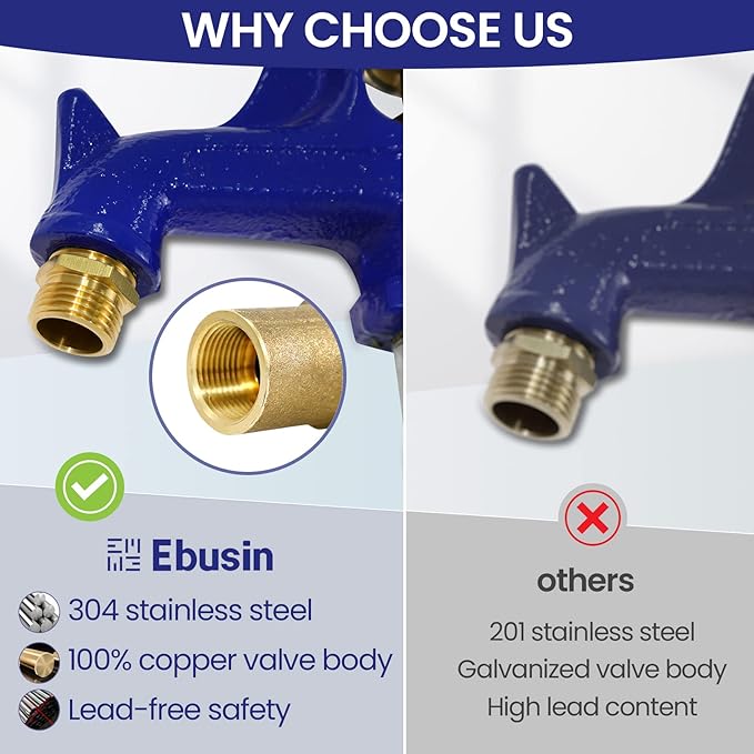 5.25FT Frost-Free Yard Hydrant, Freezeless Frost Proof Hydrant,Total Length 5.25ft, 36" Bury Depth,Water Hydrant 3/4" Pipe Connection,for Yard,Garden,Pasture Irrigation and Drinking