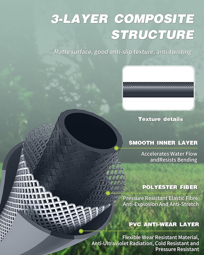 Retractable Garden Hose Reel 1/2 in x 175 ft Professional Metal Bracket & 9-Pattern Metal Nozzle UV Resistant Brass Fitting Heavy Duty Wall Mount Any Length Lock Slow Retraction 180° Swivel