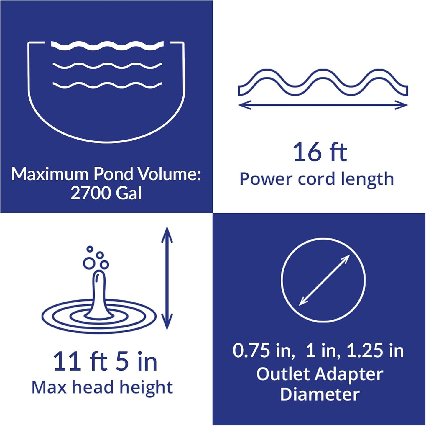Laguna Max-Flo 1350 Electronic Waterfall and Filter Pump for Ponds Up to 2700-Gallon