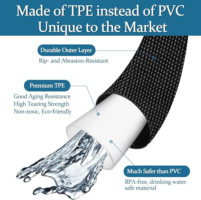 Garden Hose 75ft, Made of TPE(Not PVC), Ultra-Light & Flexible Water Hose with Solid Brass Fittings, Non-Shrinking, Easy to Storage, Drinking Water Safe Material, All-weather, Black, Newbox