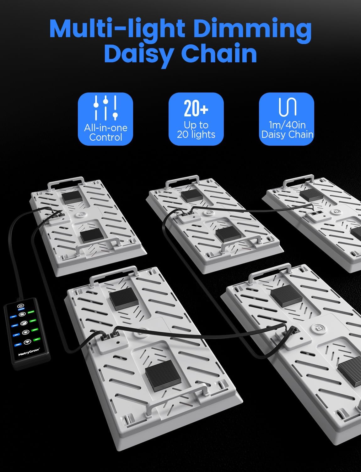 Plant Grow Light, [Smart APP & Expansive 3x2 Ft Coverage] Genuine 100W Output LED Full Spectrum for Indoor Plants, 8-Level Brightness, Supports Hanging (Light Panel)