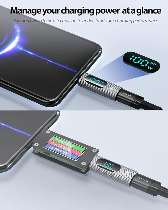 USB C Adapter, 2Pack 100W USB C Female to USB C Male Extension Adapter Type C Power Meter Tester with Digital Display for iPad Pro iPhone 15 Pro Max MacBook Pro Laptop