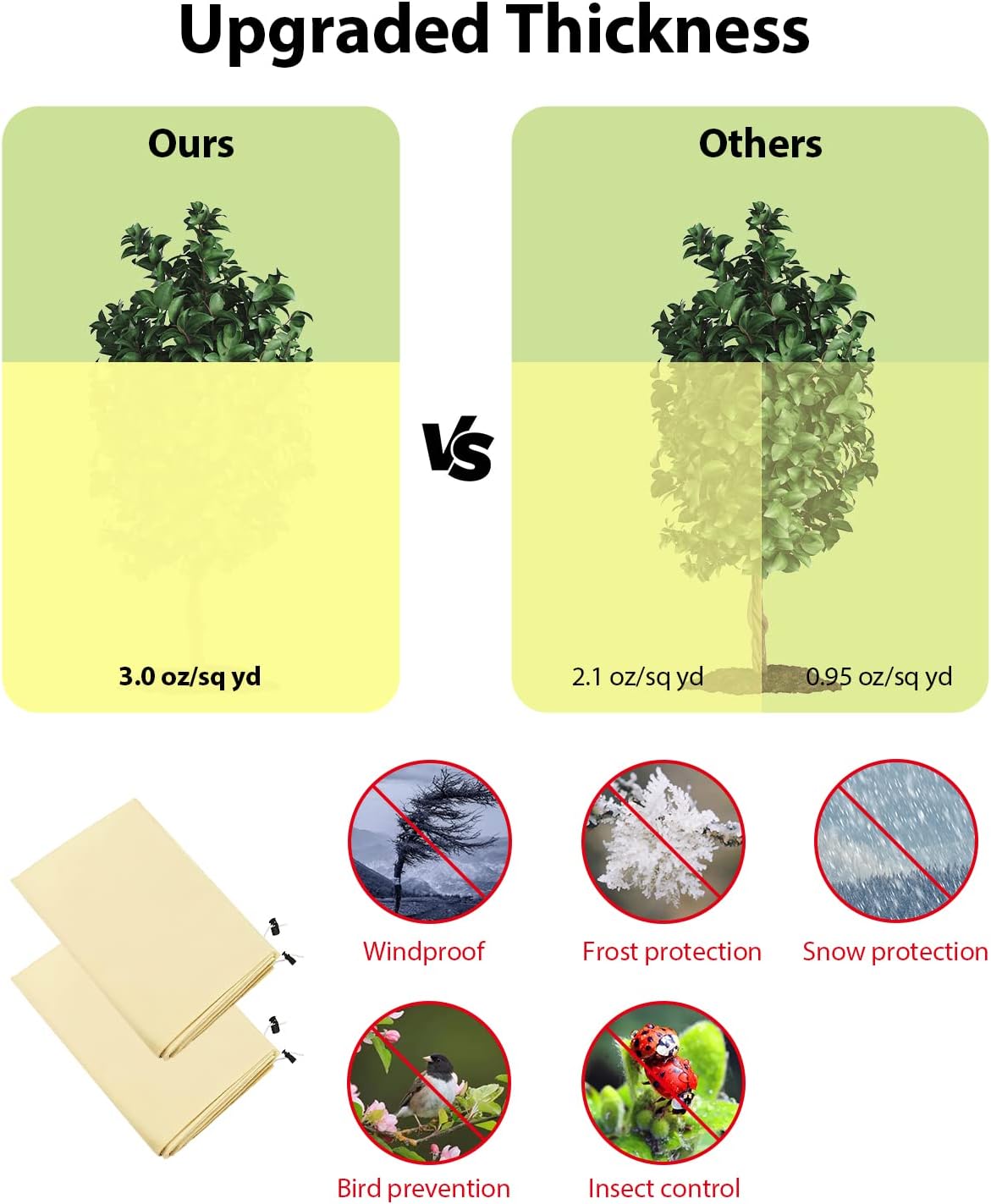 Plant Cover, 3 oz/yd² 47"x72" 3 Packs with Zipper Drawstring Thicken Large Frost Cloth Blankets Freeze Protection for Trees Reusable for Potted Winter