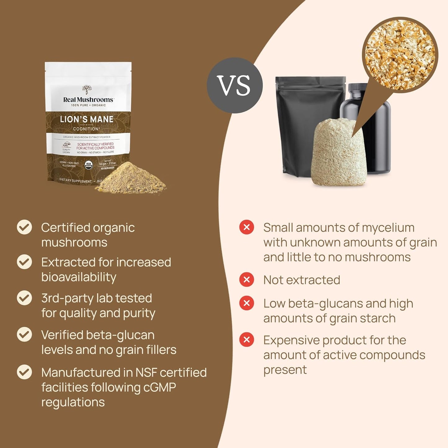 Real Mushrooms Lions Mane Mushroom Supplement - Organic Lions Mane Extract Powder for Overall Wellness with Adaptogens – Functional Vegan, Non-GMO Blend with 60 Servings