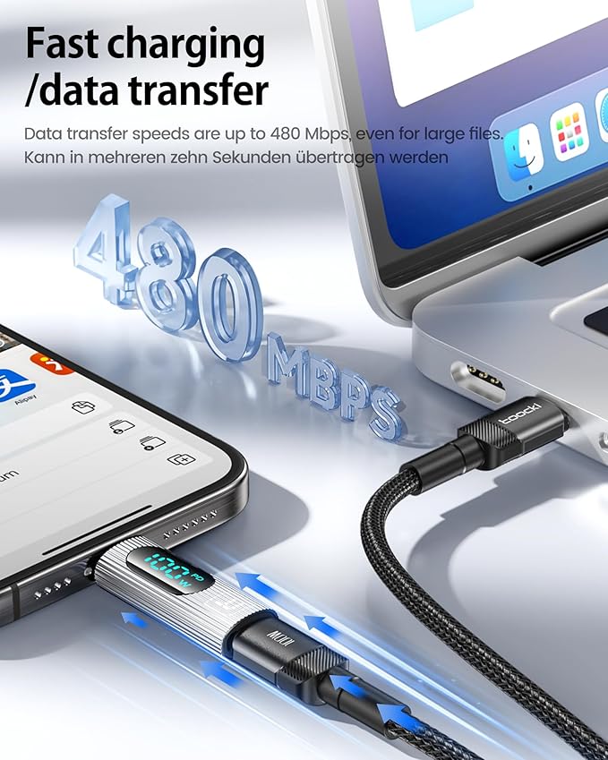 USB C Adapter, 2Pack 100W USB C Female to USB C Male Extension Adapter Type C Power Meter Tester with Digital Display for iPad Pro iPhone 15 Pro Max MacBook Pro Laptop