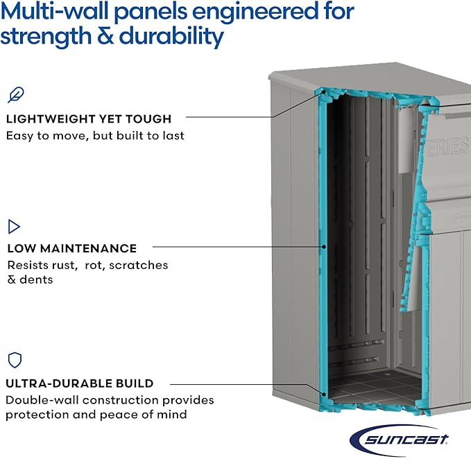 Suncast 33.5-Gallon Capacity Package Delivery Box, Parcel Drop Box with Lock, Weather Resistant Outdoor Storage Solution for Secure Package Deliveries, Made in USA