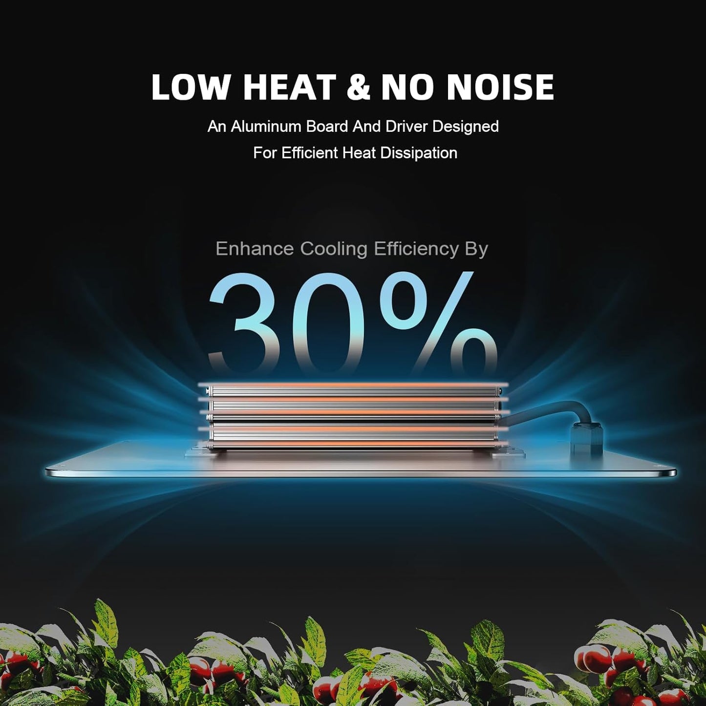 Spider Farmer SF4000, Samsung LM301H EVO Led Grow Light, Full Spectrum Plant Lights, 450W Dimmable & High Efficiency & Deeper Penetration Commercial Lamps for Seedling Veg & Bloom in 4x4 Grow Tent