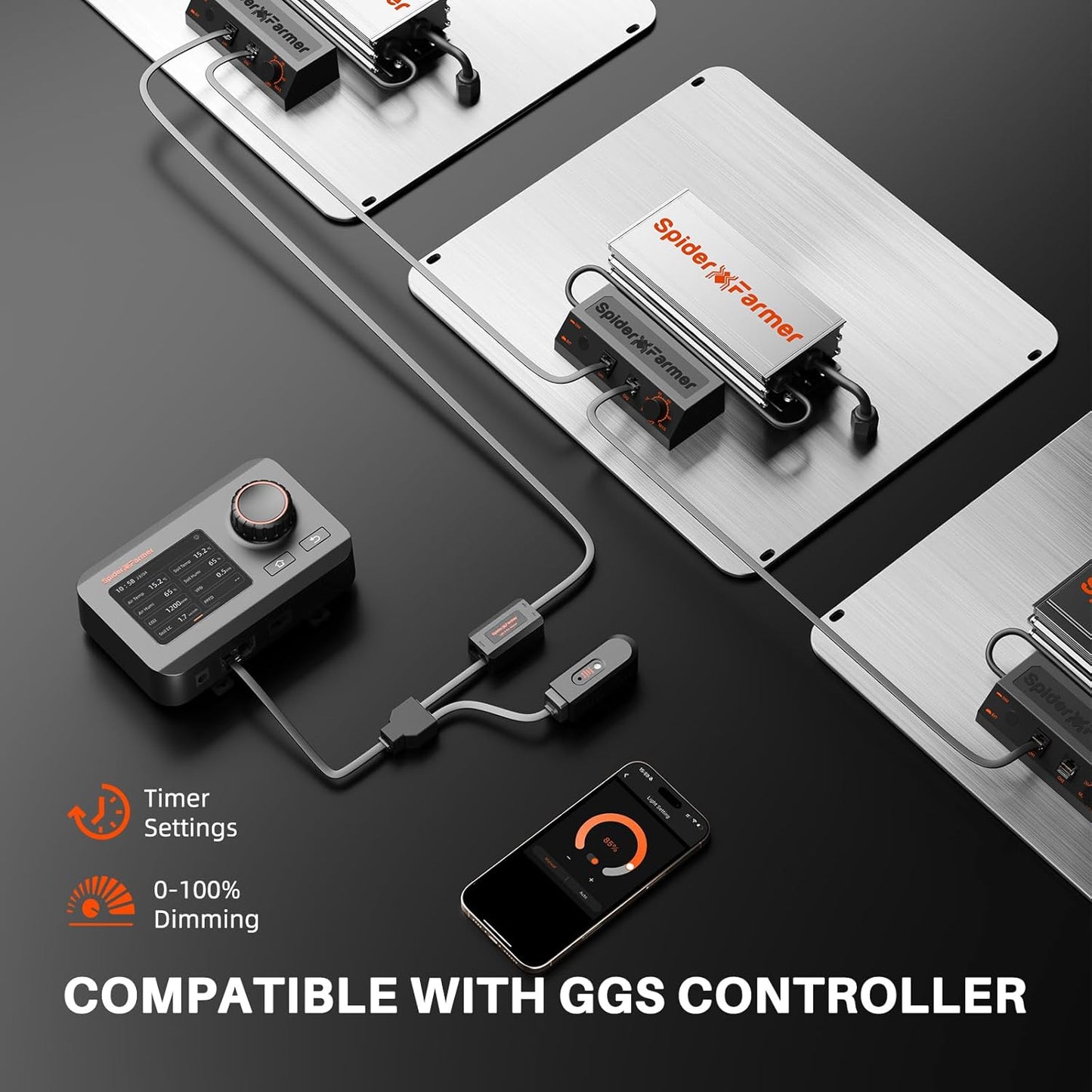 Spider Farmer SF4000, Samsung LM301H EVO Led Grow Light, Full Spectrum Plant Lights, 450W Dimmable & High Efficiency & Deeper Penetration Commercial Lamps for Seedling Veg & Bloom in 4x4 Grow Tent