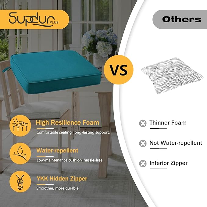 Outdoor Sunbrella Square Corner Seat Cushion, 19"x19"x3", Set of 4, Non Slip Seat Cushion Pads with Removable Cover for Patio Furniture, Garden Yard Lawn, Spectrum Peacock