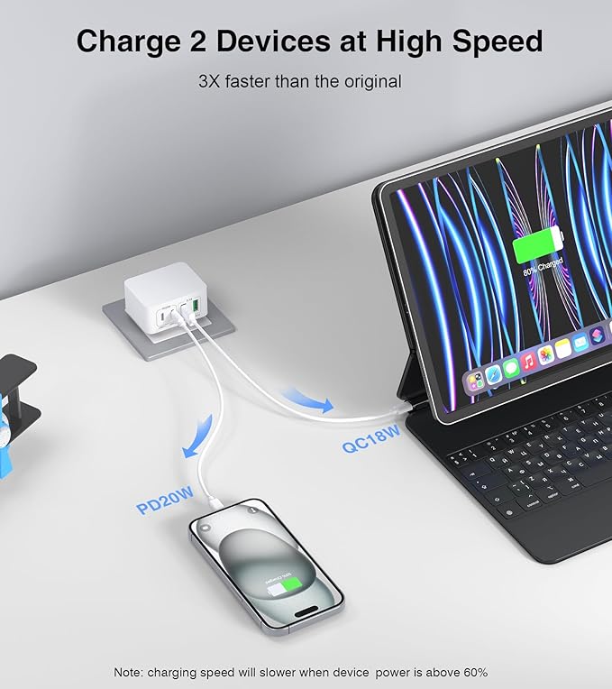 USB C Charger Block Thin Flat 40W 4-Port Wall Charger 2-Pack Type C Fast Charger Cube, PD&QC Wall Plug Power Adapter Compatible for iPhone 16/16 Pro/15/15 Pro/14/13, iPad, Airpods, iwatch, Samsung