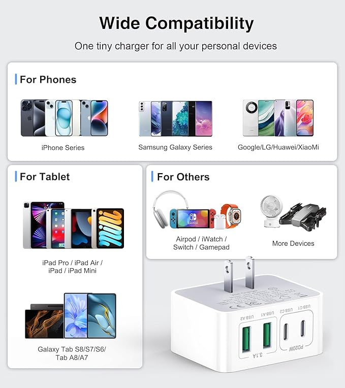 USB C Charger Block Thin Flat 40W 4-Port Wall Charger 2-Pack Type C Fast Charger Cube, PD&QC Wall Plug Power Adapter Compatible for iPhone 16/16 Pro/15/15 Pro/14/13, iPad, Airpods, iwatch, Samsung