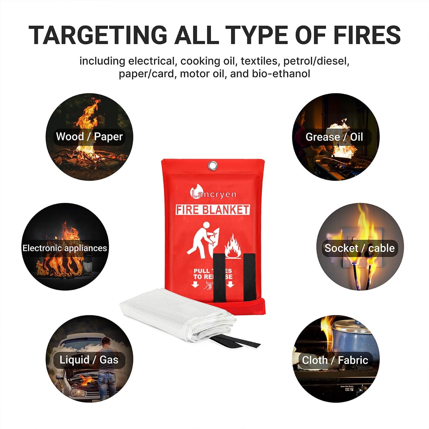 Lancryen 2025 Emergency Fire Blanket, Fire Extinguisher Blanket, Fire Suppression Fabric Flame Retardant Towel Flame Safety Cloth for Home, Kitchen, School, Grill, Car, Office, Warehouse(40” x 40”)