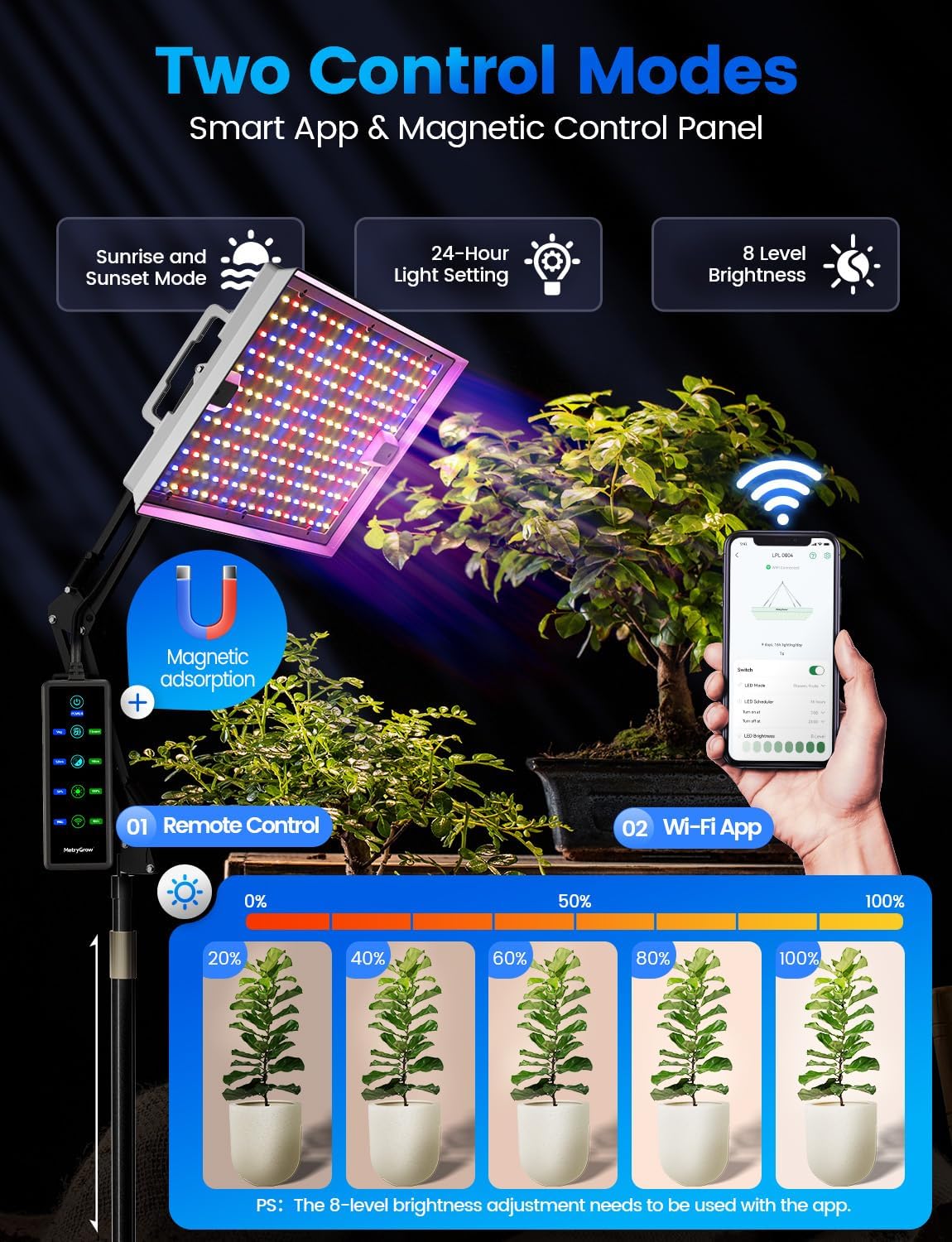 Plant Grow Light, [Smart APP & Expansive 2x3 Ft Coverage] Genuine 100W Output LED Full Spectrum for Indoor Plants, 8-Level Brightness, Hanging Use with Remote Control（Hanging Use）