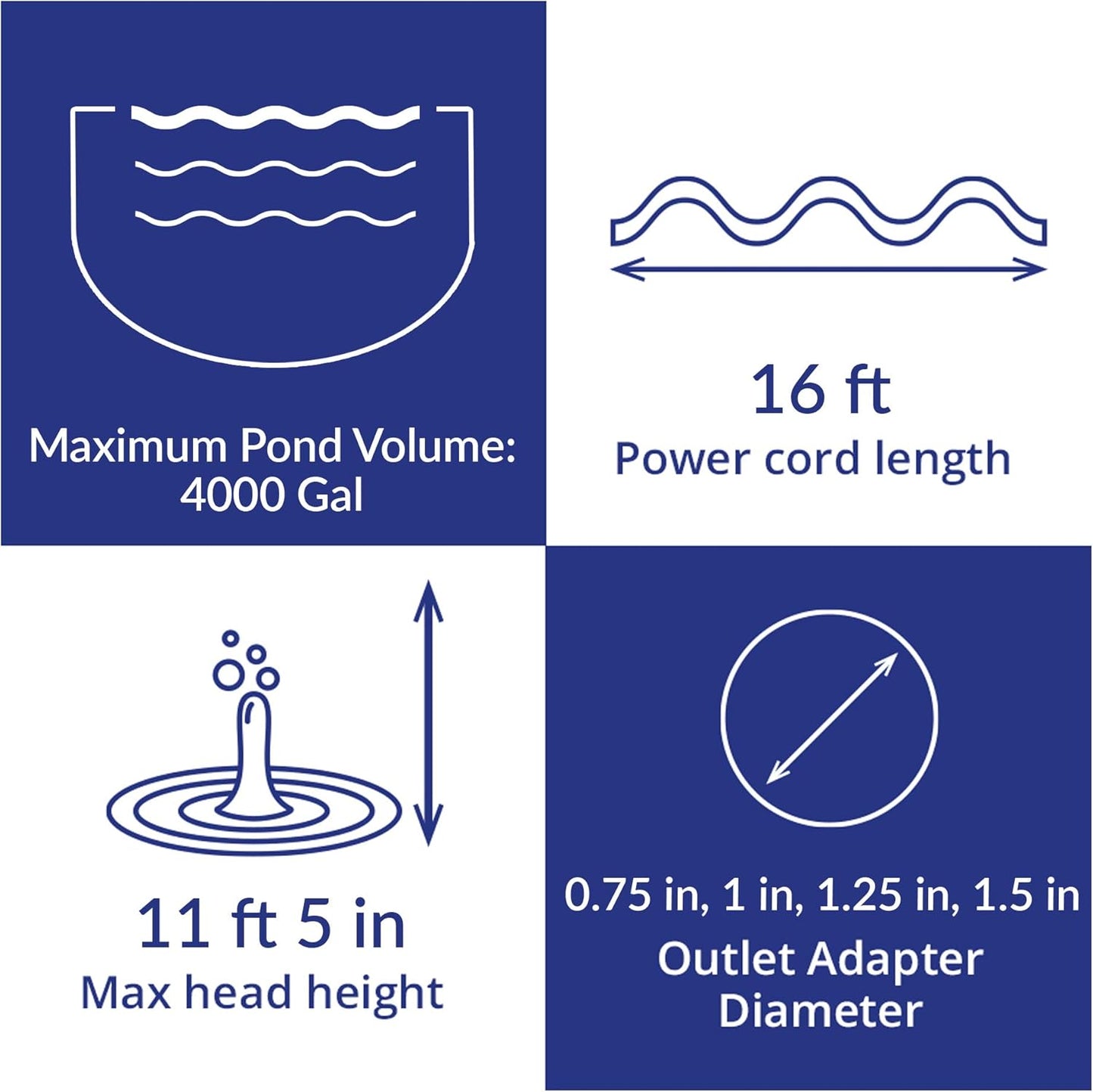Laguna Max-Flo 2000 Electronic Waterfall and Filter Pump for Ponds Up to 4000-Gallon