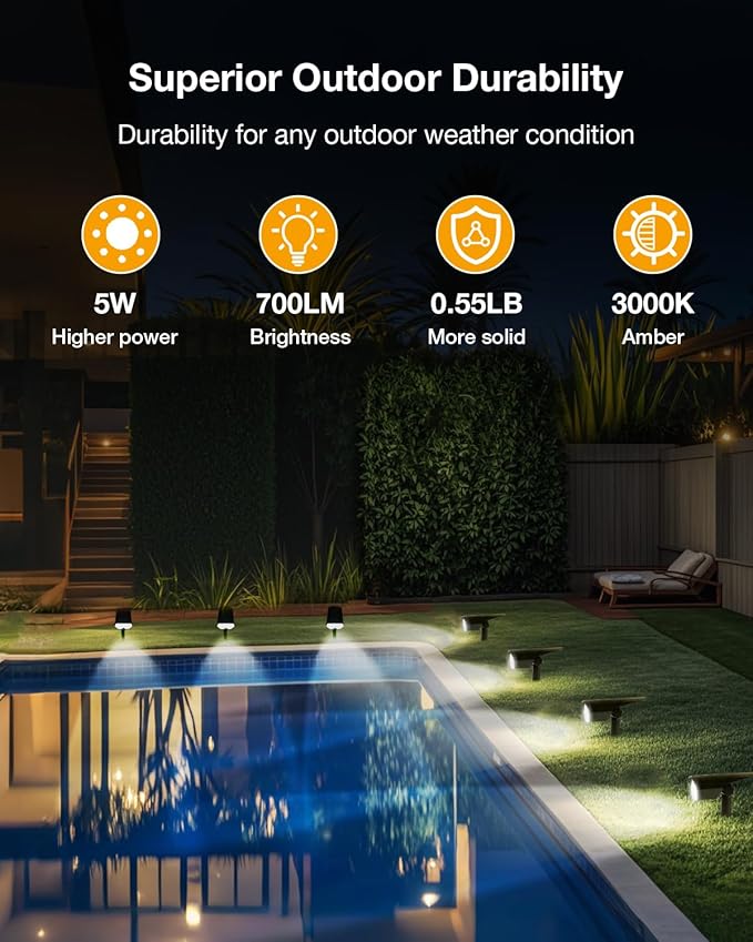 Solar Power Spotlight Outdoor Waterproof Landscape LED Accent Lighting for Yard, Tree, Plants, Walls, Path, Garden, Statues, Adjustable Brightness,Dusk to Dawn Long Lasting 4 Pack Cool White