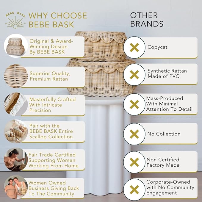 BEBE BASK The Original Scalloped Basket Set Of 2 – Small Scallop Basket - 15 x 10 x 6 In - Hand-Woven & Award-Winning - Elegant Wicker With Scalloped Edge Lid - Nursery Storage - (Natural)