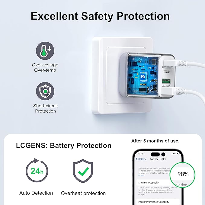 [2-Pack] 40W USB C Wall Plug, 4 Port Fast Charging Block PD 3.0 Multi Port Type C Adapter Cube for iPhone 16/15/14/13/12/Pro Max Plus/XR/SE,iPad/Pro/Mini/Air,AirPods4,watch10,Galaxy