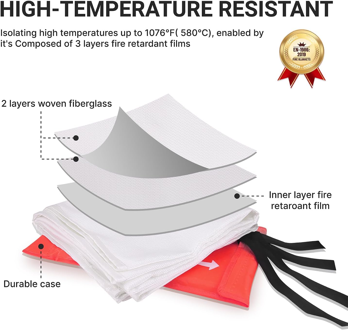 Lancryen 2025 Emergency Fire Blanket, Fire Extinguisher Blanket, Fire Suppression Fabric Flame Retardant Towel Flame Safety Cloth for Home, Kitchen, School, Grill, Car, Office, Warehouse(40” x 40”)