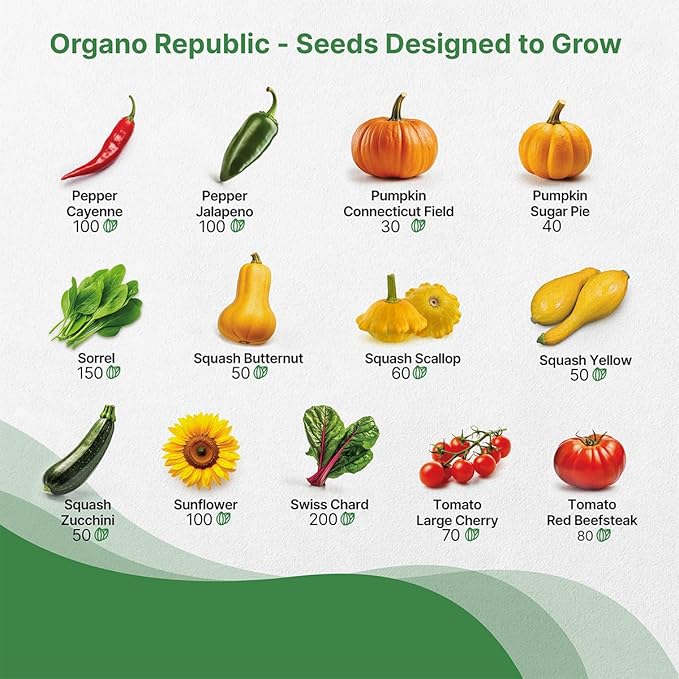 25 Summer Vegetable Garden Seed Variety Pack - 6,510+ Non-GMO Heirloom Veggie & Greens Seeds for Outdoors and Indoor Home Gardening, Including Collards, Tomato, Pepper, Okra, Onion, Bean, Cucumber