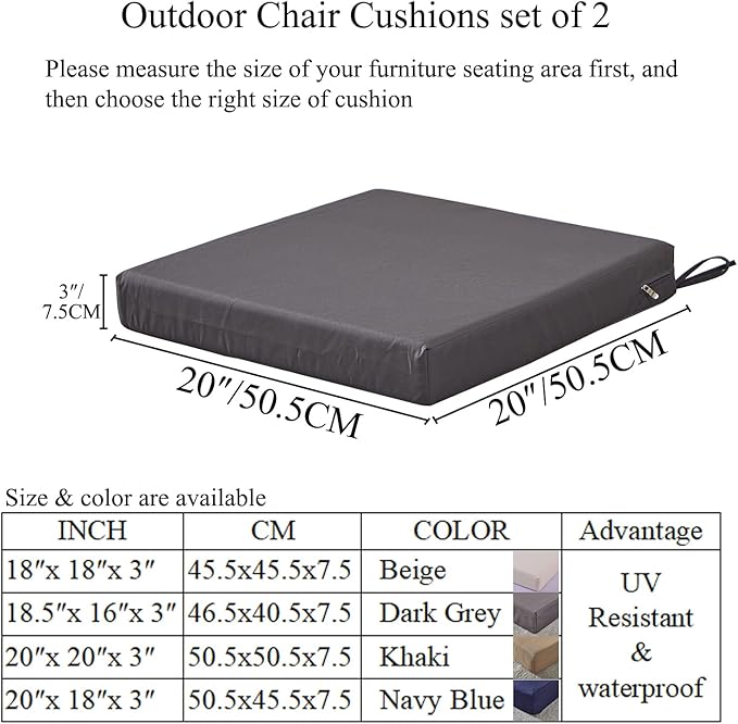 20 x 20 Inch Outdoor Chair Cushions for Patio Furniture UV Resistant Non Slip Waterproof Replacement Patio Seat Cushion with Ties Set of 2, Navy Blue