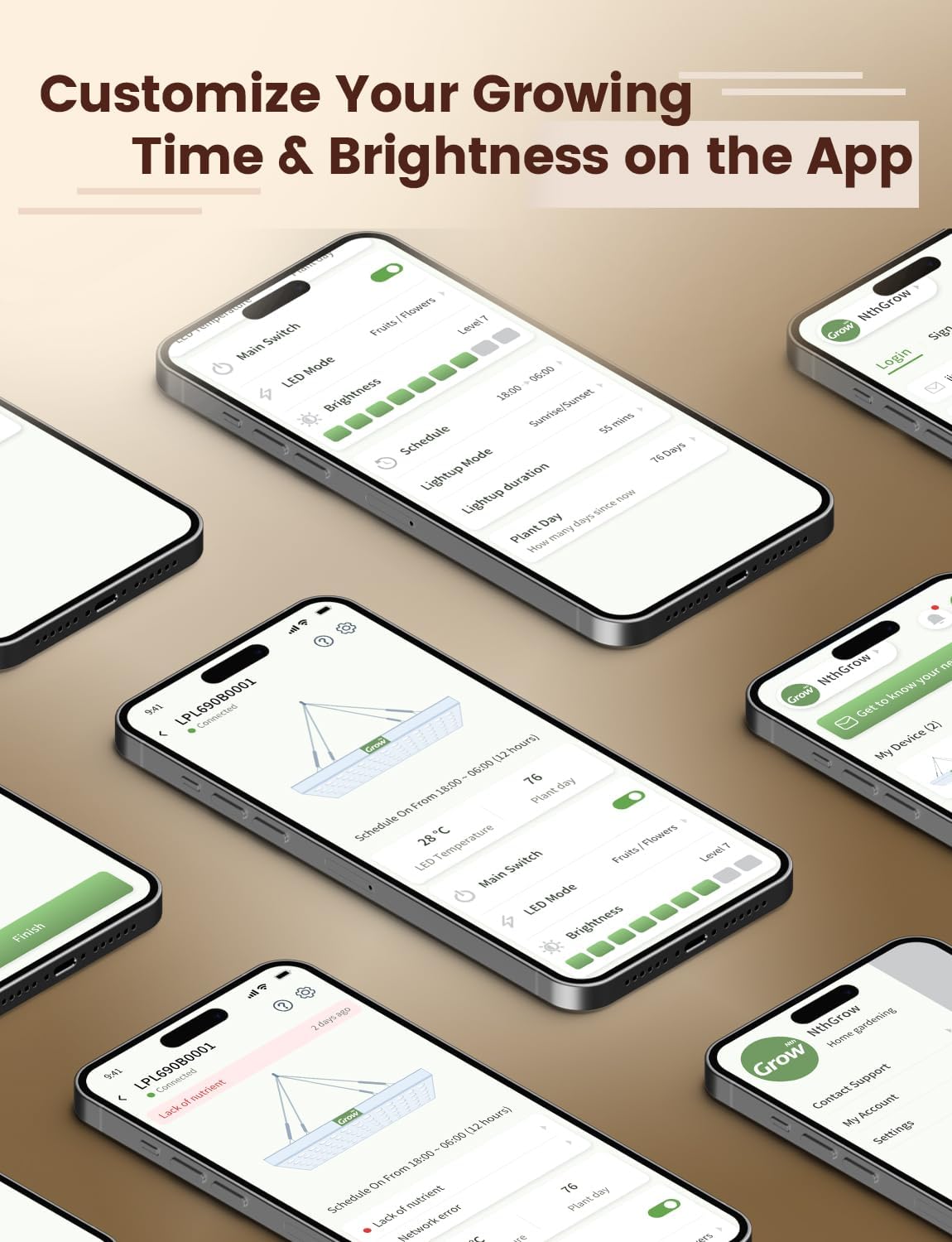 Grow Lights for Indoor Plants, [Smart APP & Expansive 2x2 Ft Coverage] Genuine 48Watt LED Full Spectrum Hanging Growing Plant Lamps, 8-Level Brightness（No Stand）