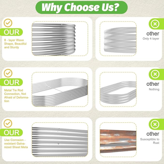 3 Pack Galvanized Raised Garden Bed Outdoor,Metal Garden Bed for Vegetables,Steel Raised Beds for Gardening,Above Ground Garden Box for Flower-50x20 inch