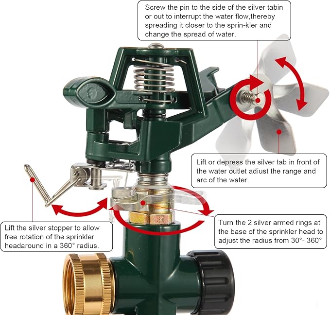 2 Packs Green Garden Sprinklers, Zinc Alloy Water Bird Sprinkler on Metal Base, Adjustable 360 Degree Lawn Irrigation for Yard