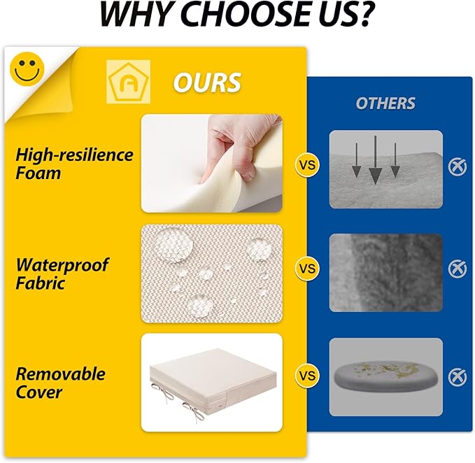 AAAAAcessories Outdoor Seat Cushions for Chairs, Waterproof, Fade-Resistant Patio Furniture Replacement Cushions, 20" x 20" x 3", Set of 2, Khaki Beige