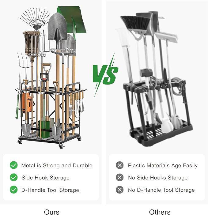 Garden Tool Organizer Outdoor Garage and Shed Tool Storage Yard Tool Holder and Storage Rack Garden Tool Stand for Shed and Garage
