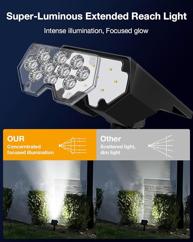 Solar Power Spotlight Outdoor Waterproof Landscape LED Accent Lighting for Yard, Tree, Plants, Walls, Path, Garden, Statues, Adjustable Brightness,Dusk to Dawn Long Lasting 6 Pack Cool White