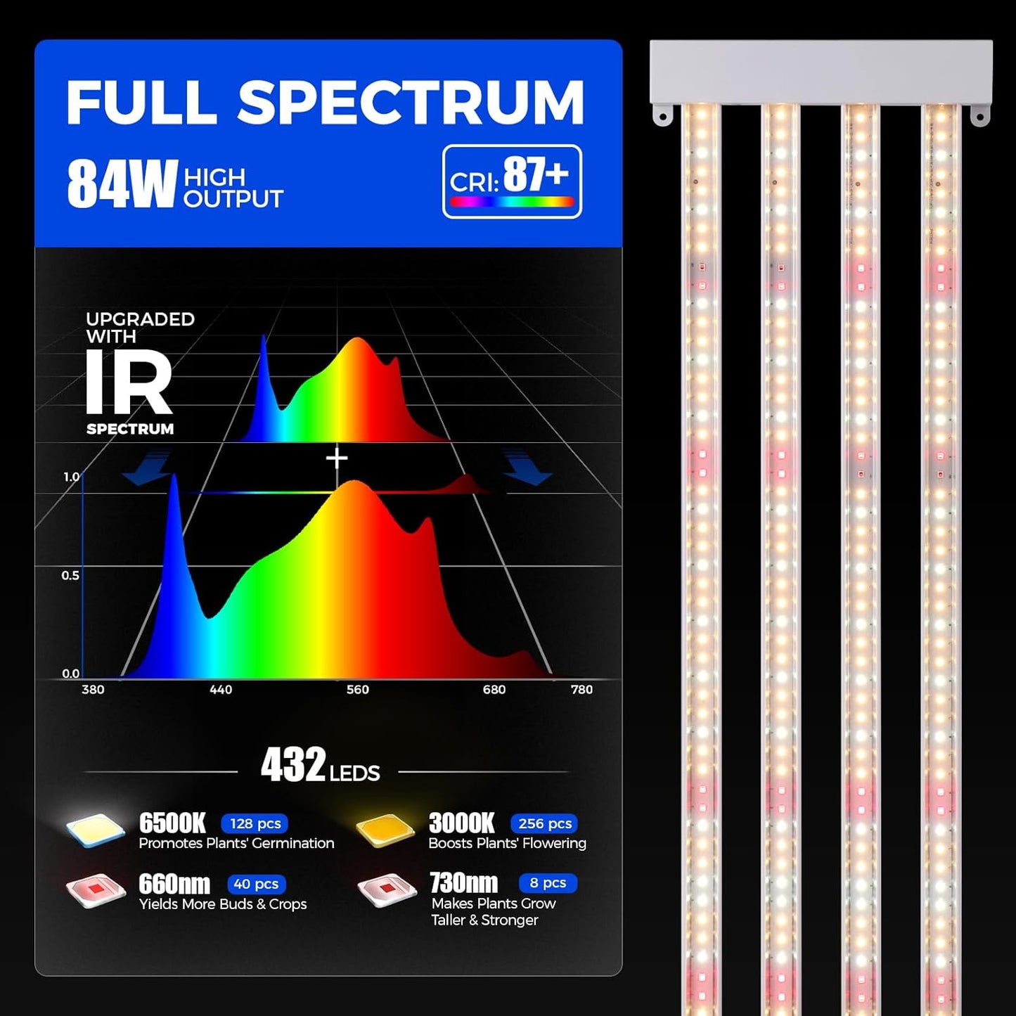 Barrina TX-L84 4FT LED Grow Light, 336W (4 x 84W), 4 Panel Wider Coverage, Full Spectrum, High PPFD, Mechanical Timer, Linkable, Hanging Light, Plant Stand with Grow Light for Indoor, Seeding, 4 Packs