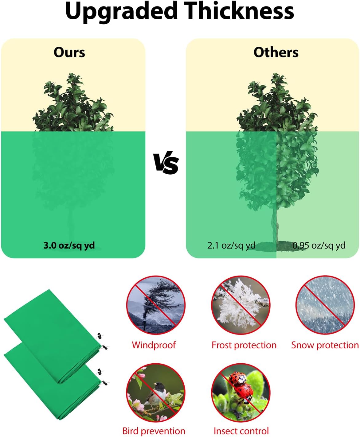 Upgrade Plant Cover Freeze Protection, 2 Packs 47"x72" 3 oz/yd² Thicken Large Frost Cloth Blankets for Trees Drawstring Bag Reusable with Zipper for Potted Winter Cold Weather- Green