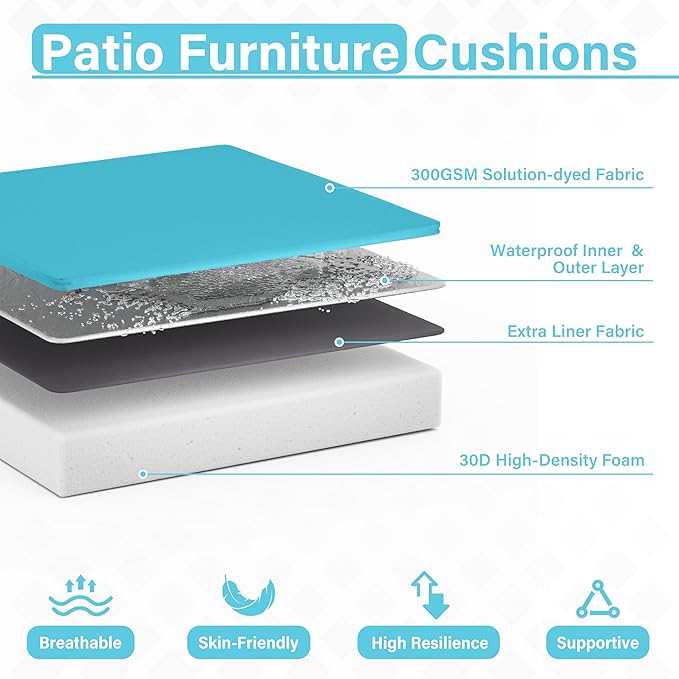 Patio Chair Cushions 17 X 16 X 3 Inch Waterproof Outdoor Seat Cushions for Patio Furniture, Outdoor Sofa Couch Pads with Ties & Handle, Set of 2, Lake Blue