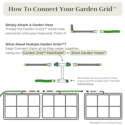 Garden Grid Watering System | Raised Bed Watering System - Leading All Drip Irrigation System, Soaker Hose, & Garden Sprinkler Kits | Easiest Setup, Highest Quality, US Made - 2x8 (22.5"x88")