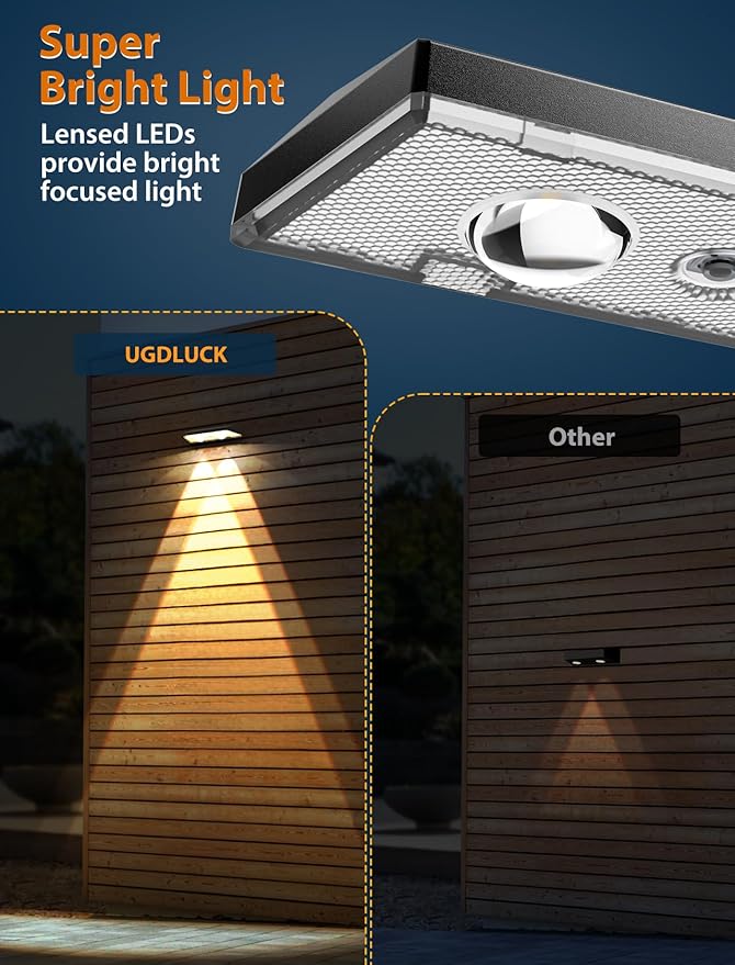 Solar Fence Lights ,Warm White & Cold White & Mixed Color 3 Modes Lens LED Dusk to Dawn Deck Light, Fence Solar Lights Outdoor Waterproof,Solar Outdoor Lights for Backyard/Railing/Wall set of 20