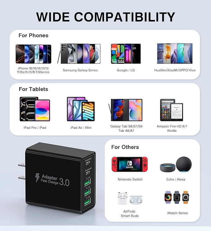 [2-Pack] USB C Wall Charger, 50W USB C Charger Block 5-Port PD Fast Charging Blocks,2USB C+3USB A Multiport Plug,Type C Power Adapter Brick Cube for iPhone 16/15/14/13/Pro,Samsung,for Switch（Black）