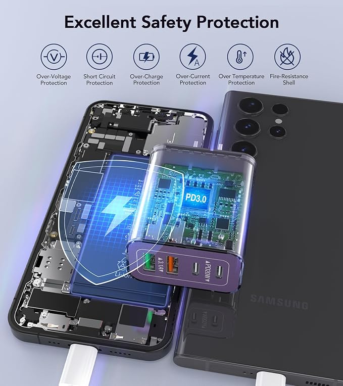 [2Pack] 40W USB C Plug,4-Port Fast Charger Block PD+QC 4 Port Charger Cube Wall Charging Box Brick for Samsung Galaxy S22/S21+/S21 Ultra,Magsafe Wireless Charger,iPhone 16/16 Pro Max/15/14/13(Purple)