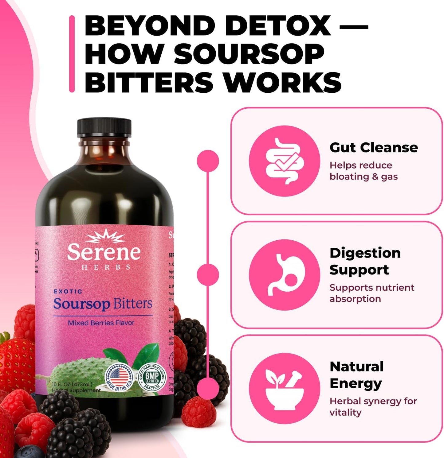 Serene Herbs Soursop Bitters Liquid - Organic Herbal Sour Sop Guanabana with Black Seed, Moringa, Irish Moss & Ginger – Gut Support, Energy & Immune Boost – Vegan, Non-GMO – Mixed Berry Flavor – 16 oz