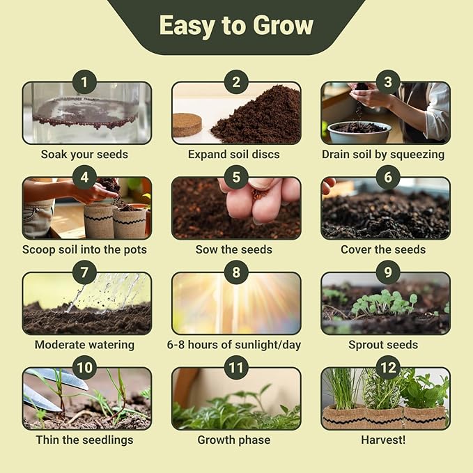 10 Herb Garden Planter Indoor Kit, 44pcs Complete Kitchen Herb Starter Set Including Burlap Pots, Markets, Soil Discs, Gardening Tools, Unique Easter/Birthday/Christmas Gift Ideas for Women, Mom