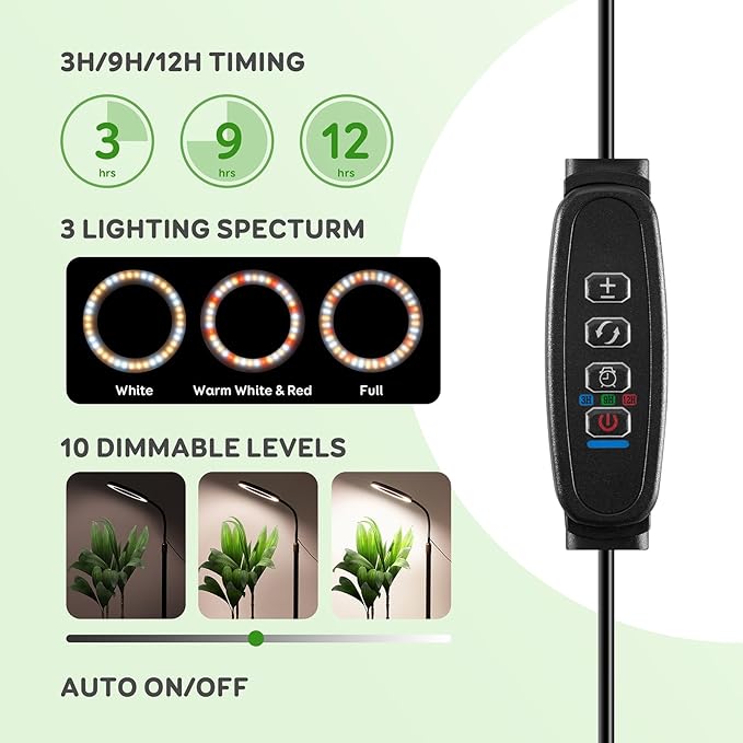 2 Head Grow Light for Indoor Plants,Full Spectrum LED Halo Plant Lights with Stand, Floor Standing Growing Lamp with Adjustable Height,Auto Timer,Dimmable Brightness for Tall Large Plant