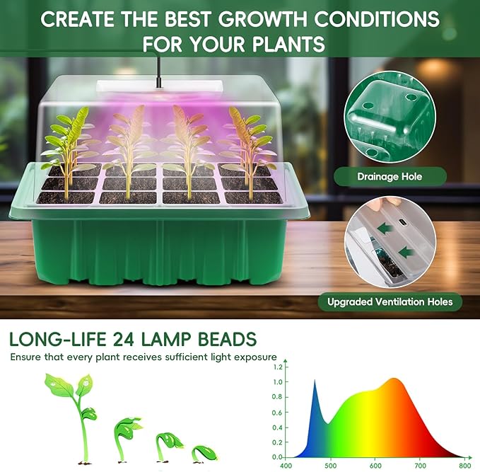 Verdenu Seed Starter Tray with Grow Lights and Temperature Control Heat Mat, 3 Pack 36-Cell Seedling Starter Kit with Humidity Dome, 3 Lighting Mode, Reusable Seed Germination Kit for Indoor Plant