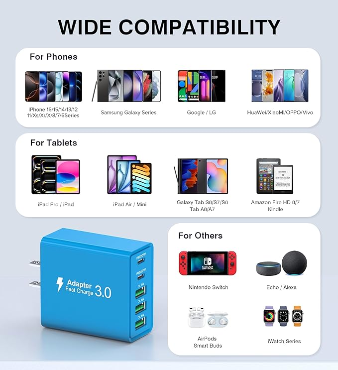 [2-Pack] USB C Wall Charger, 50W USB C Charger Block 5-Port PD Fast Charging Blocks,2USB C+3USB A Multiport Plug,Type C Power Adapter Brick Cube for iPhone 16/15/14/Pro,iPad,Samsung,for Switch（Blue）