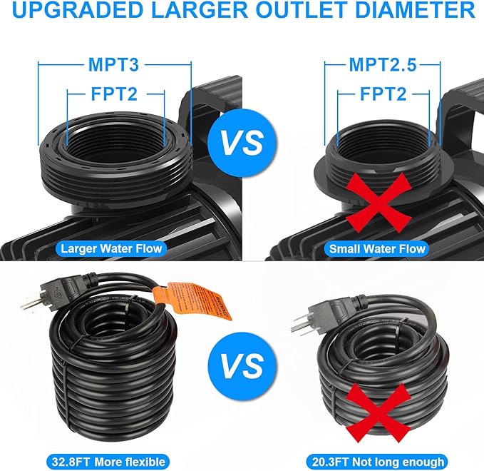 Outdoor Large 8300gph-520W 32.8FT Pond Water-fall & Kio Fish Fountain-s &Garden Pump Submersible IPX8: Long 32.8FT Cord Smart-er & Quieter Duck & Yard &Patio Ponds Pumps, 1 Barrier Pump Bag