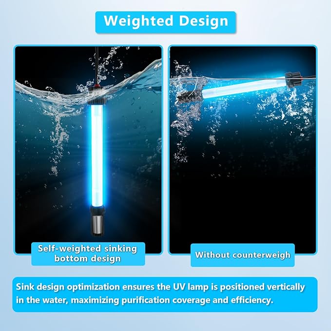 32W Aquarium UV Light for 100-2000 Gallon, UV Pond Water Clarifier for Koi Pond, Swimming Pool, Spa, Large Fish Tank, Cold Plunge UV Light for Pond Algae Control